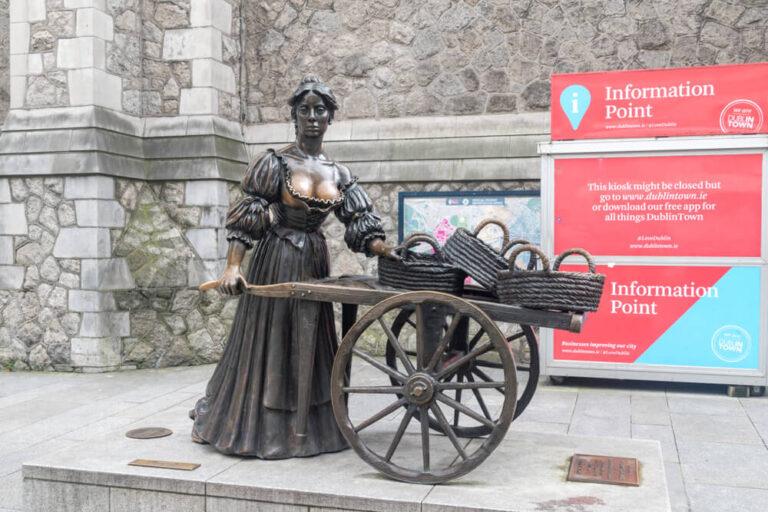 Statue of Molly Malone and her cart at the current location on Suffolk Street.